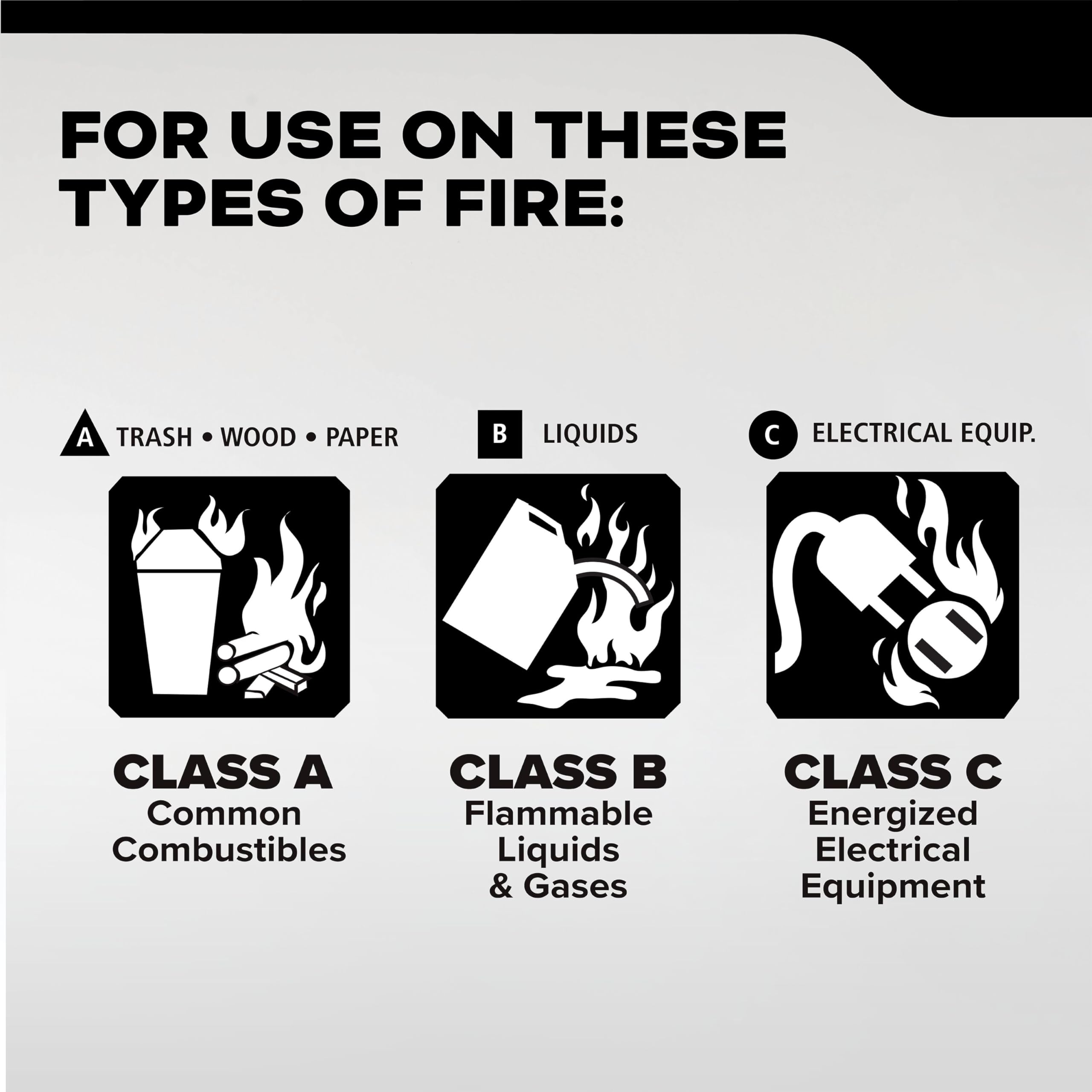 Kidde 2A10BC extinguisher with aluminum body for durability