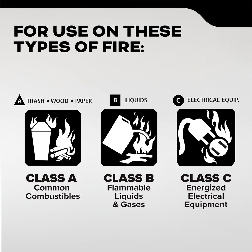 Kidde 2A10BC extinguisher with aluminum body for durability