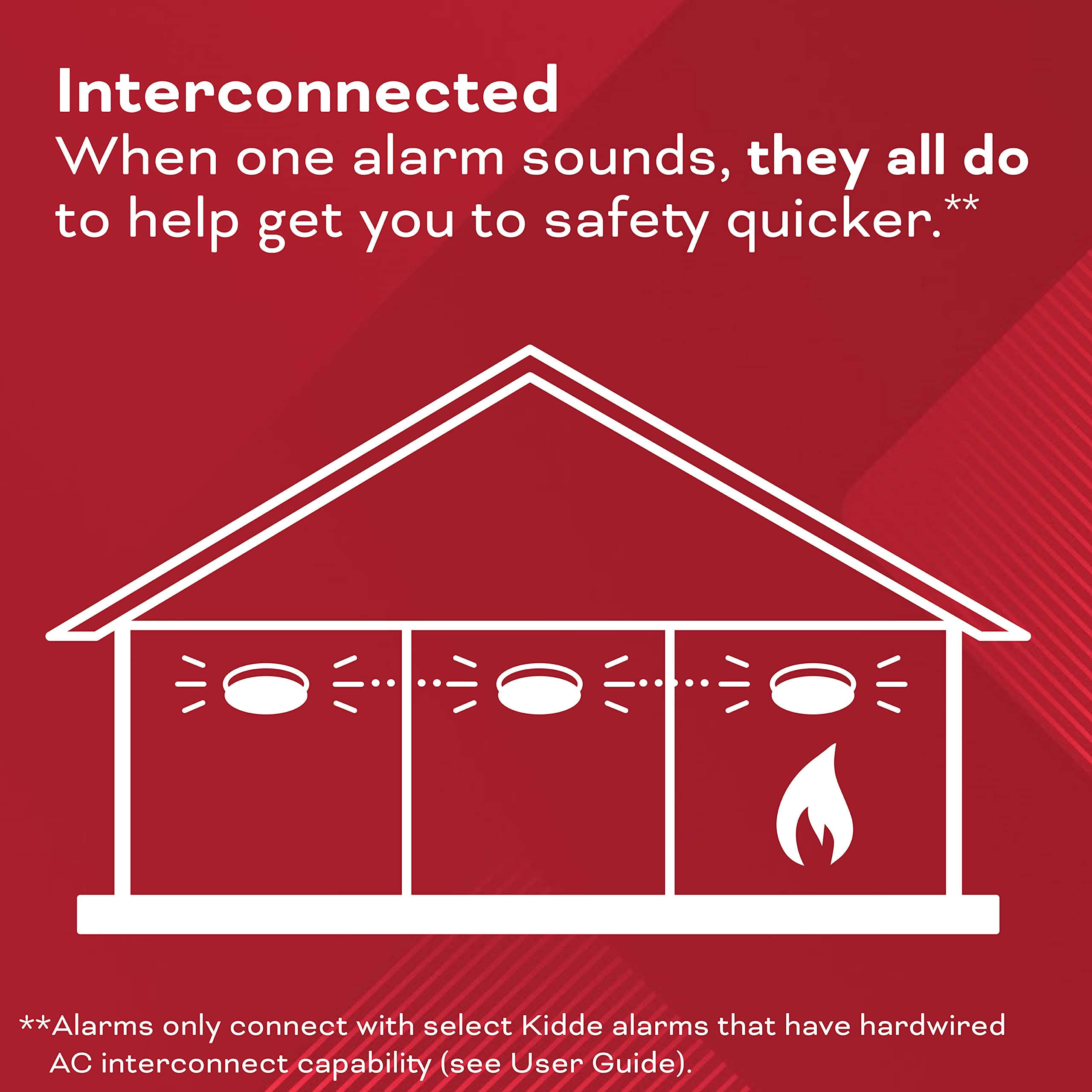 Kidde voice alerts indicating Carbon Monoxide warning