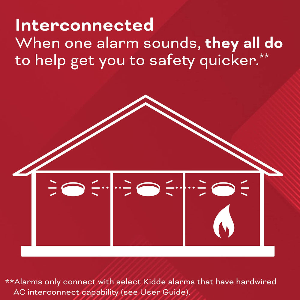 Kidde voice alerts indicating Carbon Monoxide warning