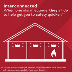 Kidde voice alerts indicating Carbon Monoxide warning