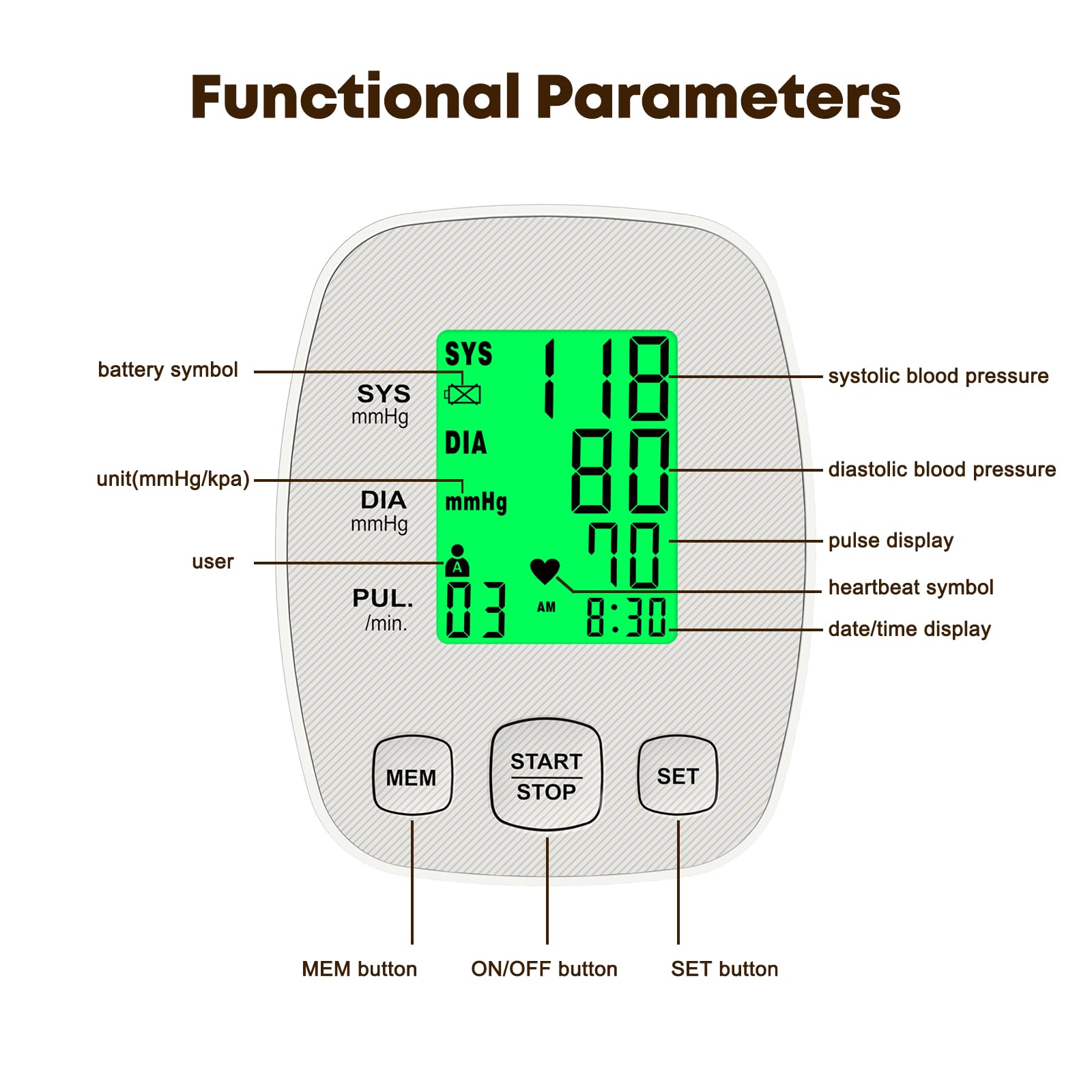 KIKEANG voice readout with mute option for easy, quiet measurements.