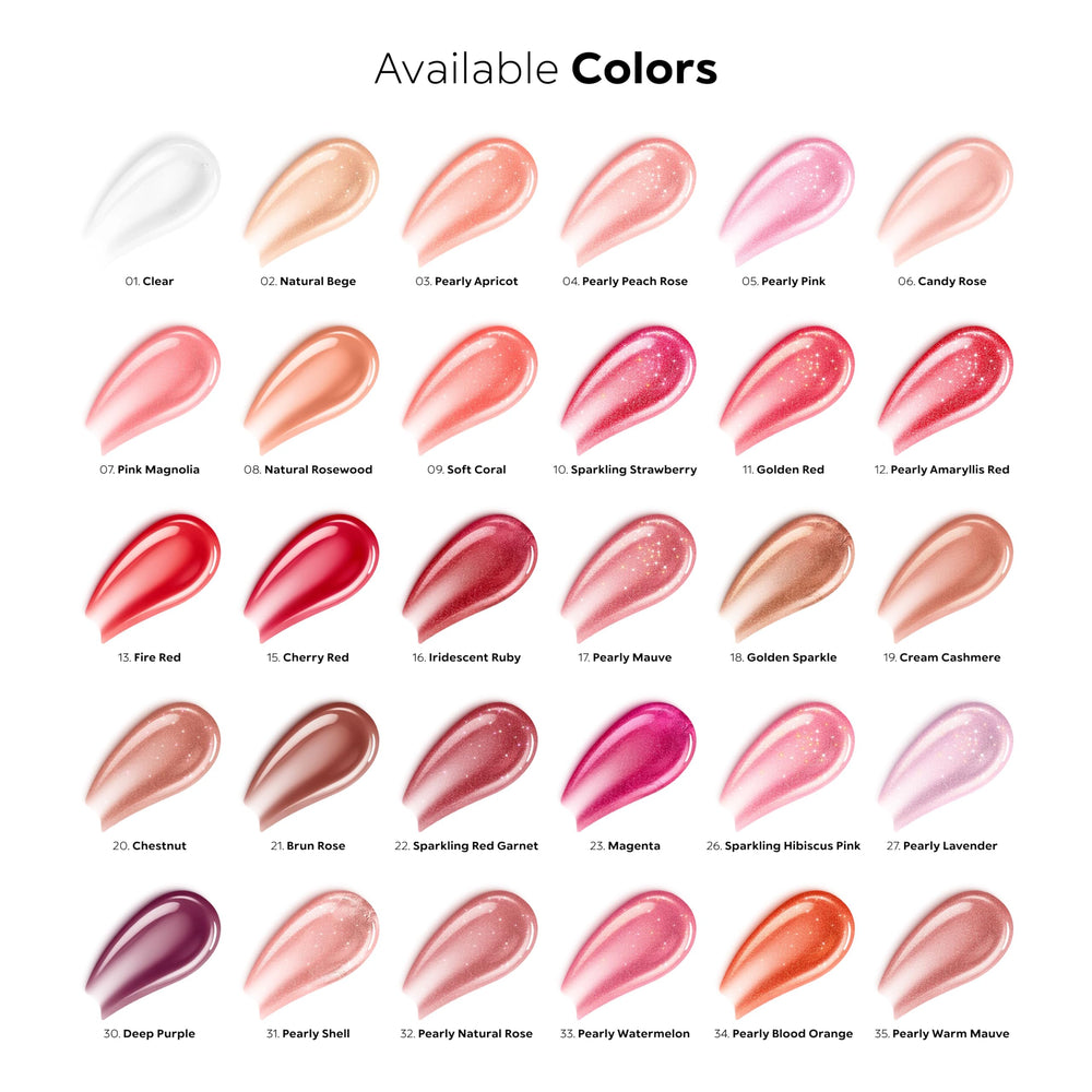 Kiko Milano 3D Hydra Lip Gloss packaging cap with KK logo