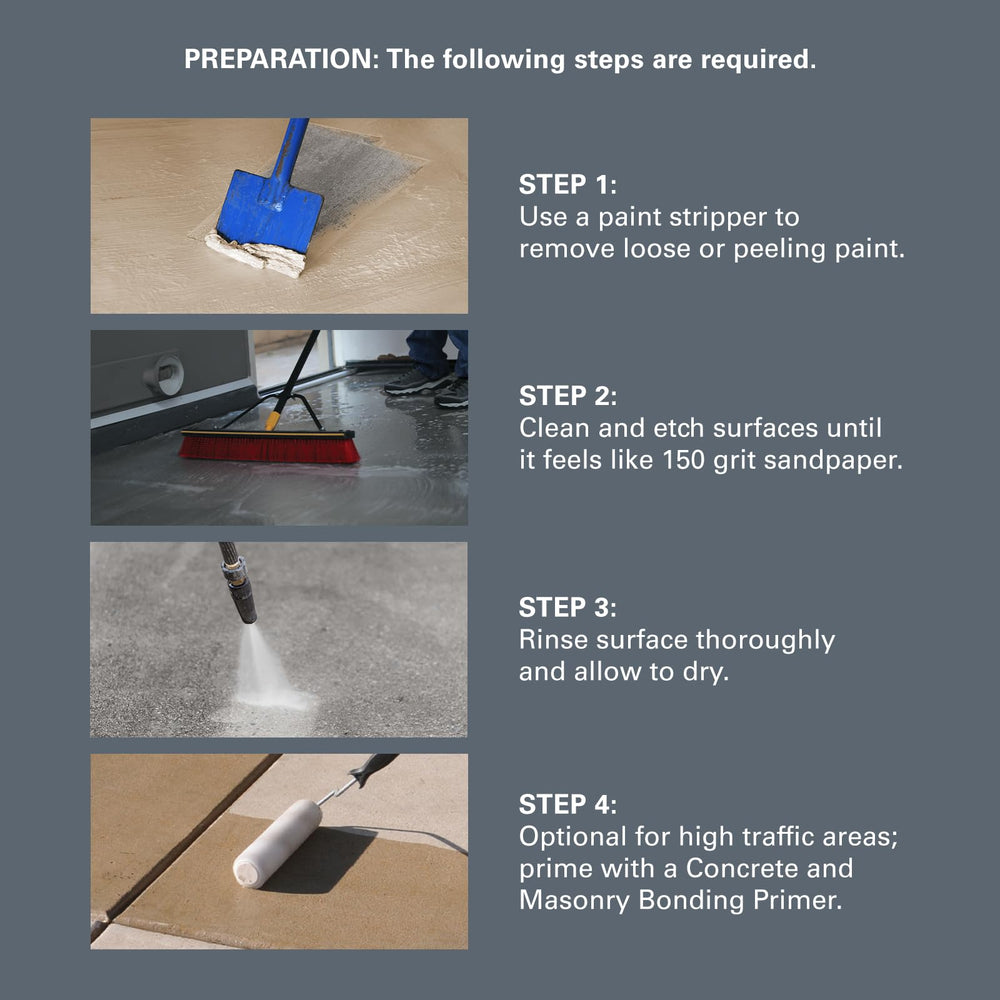 KILZ 1-Part Epoxy Floor Paint on concrete texture delivering even coverage.