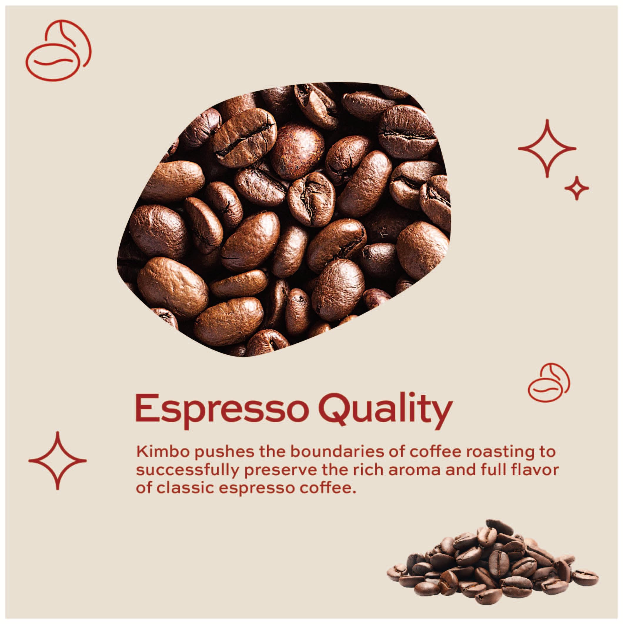 Dark roast profile delivers balanced sweetness and floral hints in every brew.