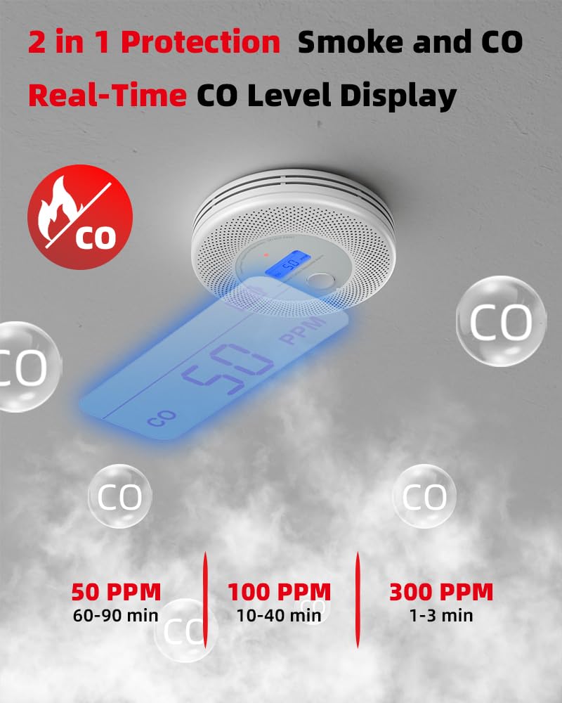 Kimrog detector installed in a bedroom for nighttime safety.