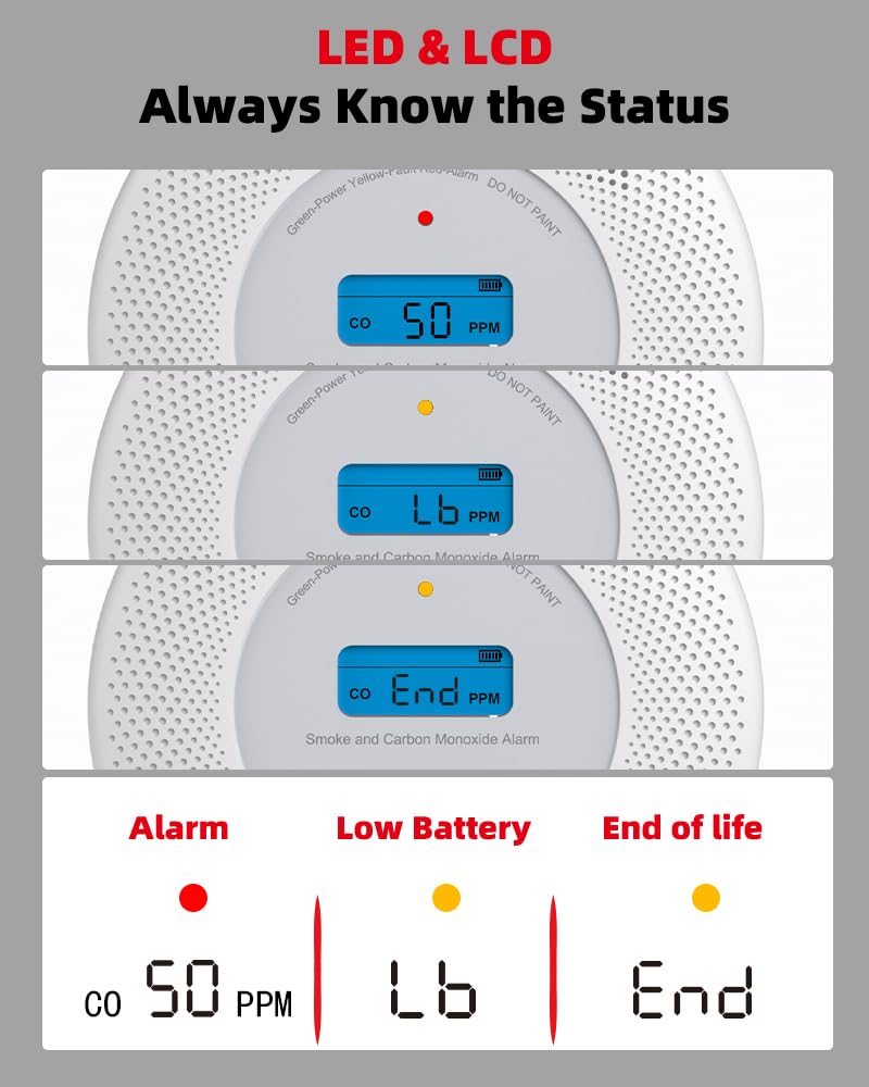Kimrog compact detector installed in an RV for portable protection.