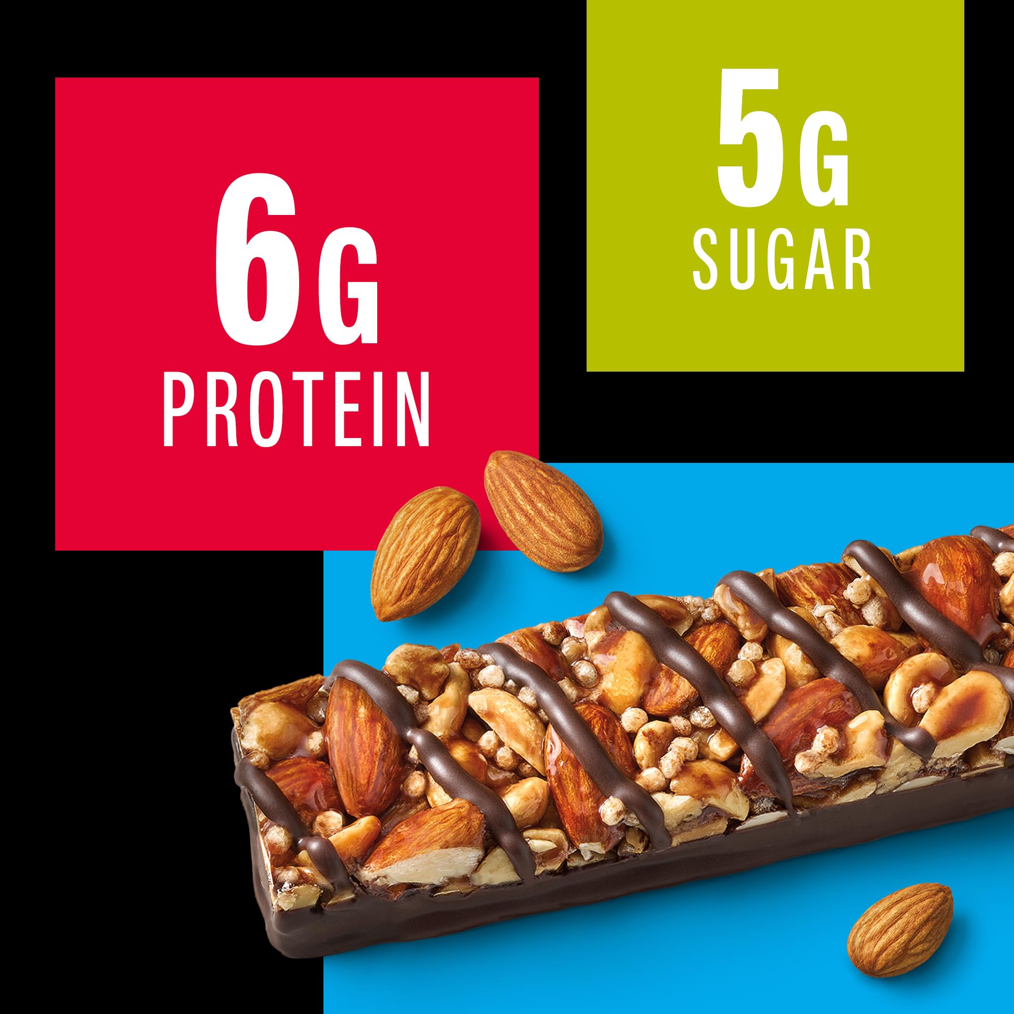 KIND gluten-free snack bar image focusing on high fiber and protein.