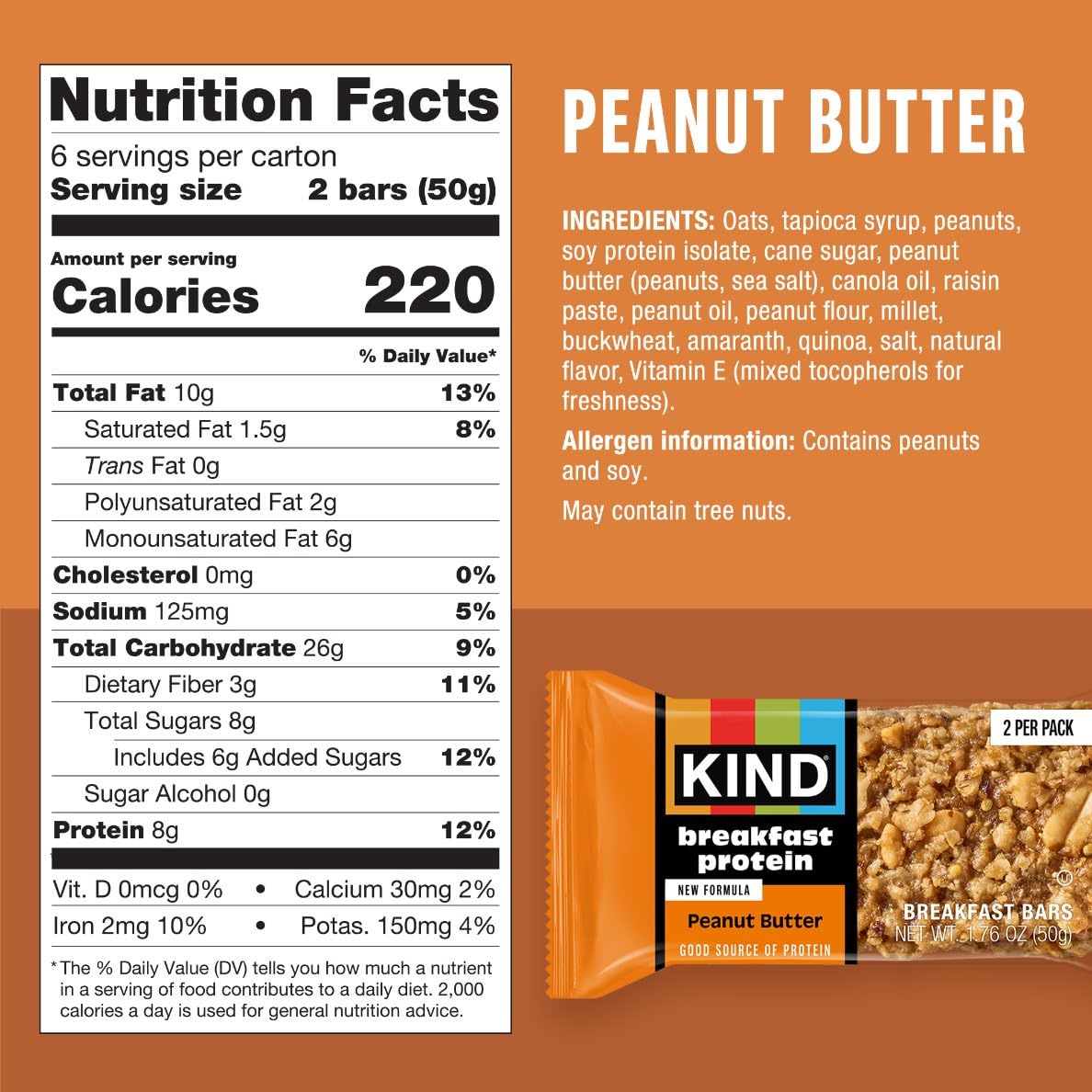KIND Almond Butter Protein bar shows protein boost for workouts
