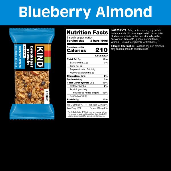 KIND Breakfast Protein Bars ingredients bowl highlighting five super grains and wholesome ingredients