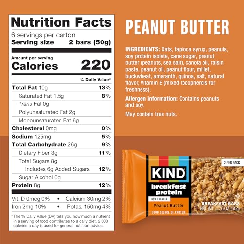 KIND Breakfast Protein Bars peanut butter two-bar pack shown for on-the-go mornings