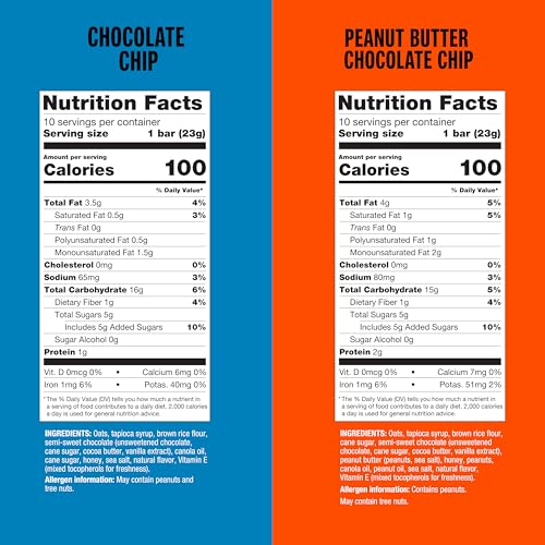 KIND Chewy Peanut Butter Chocolate Chip bar close up, ideal for lunchboxes