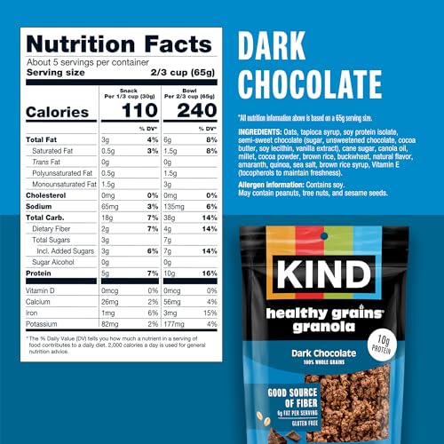 Close-up of KIND dark chocolate clusters with cocoa coating and sea salt