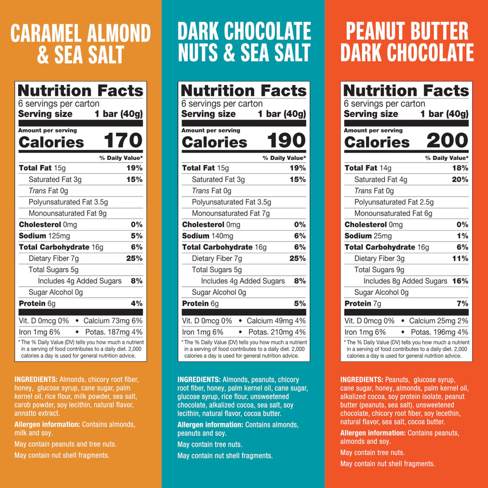 KIND Dark Chocolate Nuts and Sea Salt bar close-up highlighting crunchy texture.