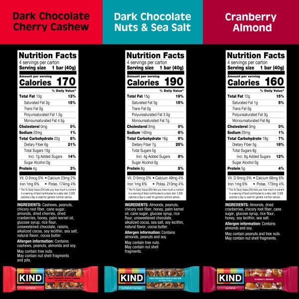 Kind Dark Chocolate Nuts and Sea Salt bar with almonds and sea salt