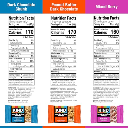 KIND Healthy Grains Energy Bars Peanut Butter Dark Chocolate bar highlighting creamy peanut butter flavor