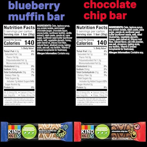 KIND Kids blueberry muffin bars close-up showing soft texture with real fruit.