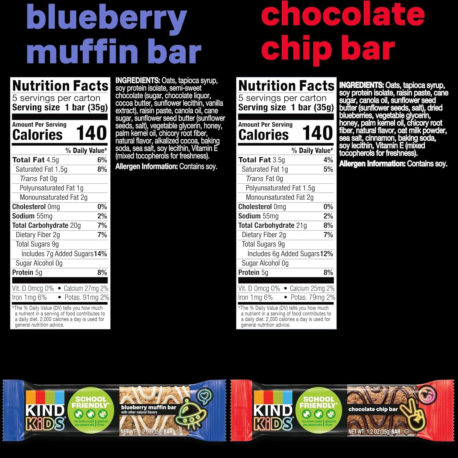 KIND Kids Chocolate Chip Bar with real chips for after-school snacks.