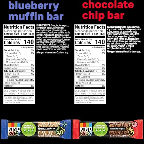 Close-up of KIND Kids Bars' soft-baked texture for on-the-go snacking.
