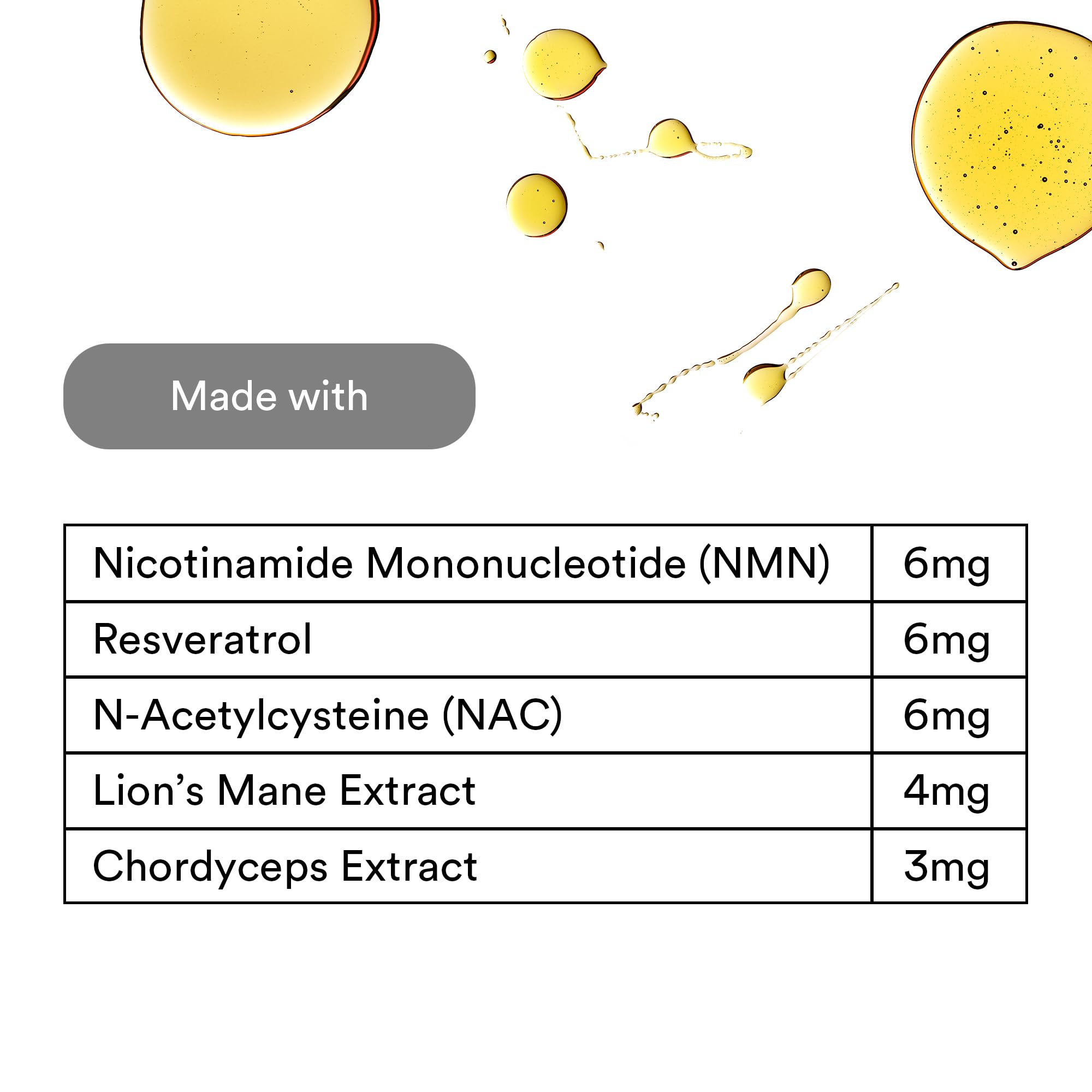 Kind Patches NAD Plus patches highlight NAC ingredient for skin use