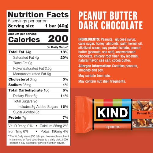 KIND bar close-up showing peanuts and almonds with dark chocolate for protein.