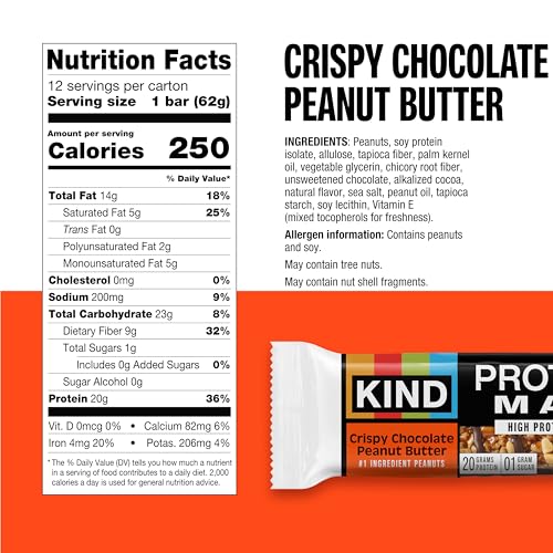 KIND Protein MAX bar close-up shows 20g protein and peanut-forward flavor