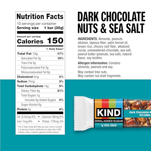 KIND Zero Added Sugar Bars on store shelf for quick keto snacking