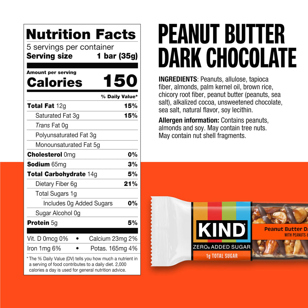KIND Zero Added Sugar caramel almond & sea salt bar on display, satisfying keto treat.