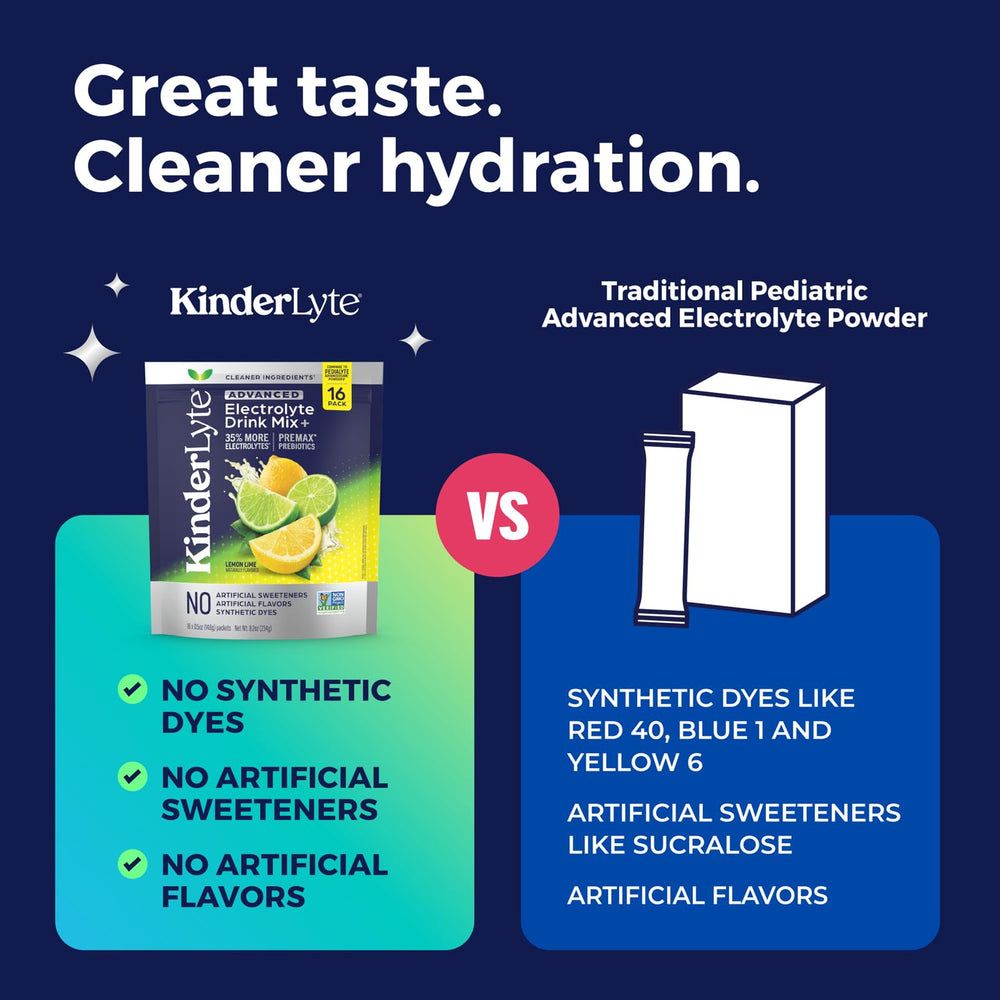 KinderLyte glass of water with packet ready to stir for hydration