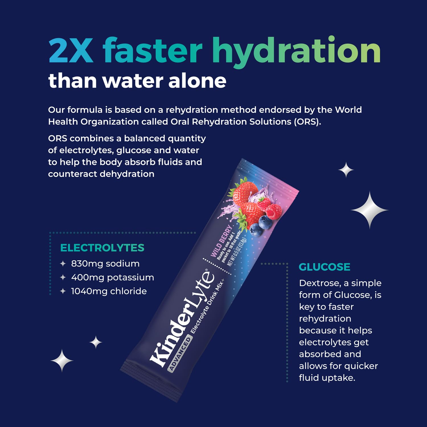 KinderLyte scoop with powder shows measurement for 16-ounce servings
