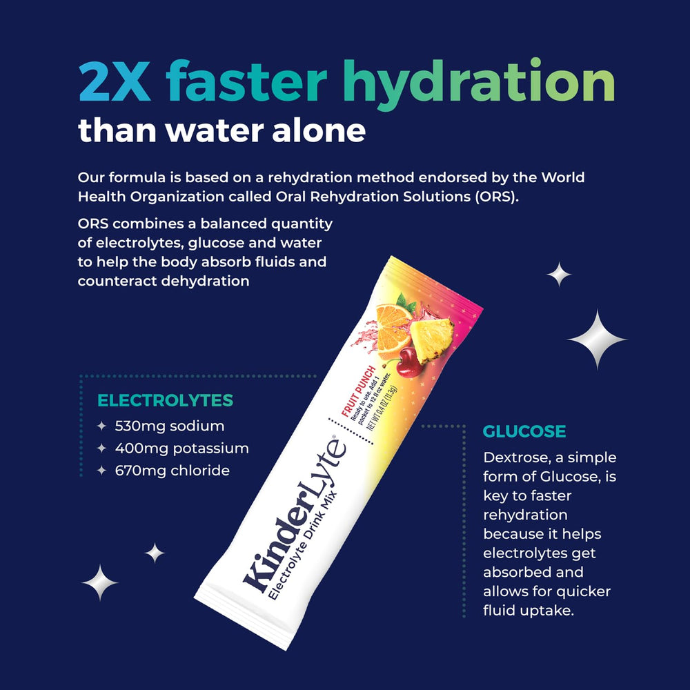 KinderLyte travel hydration packets ready for on-the-go use.