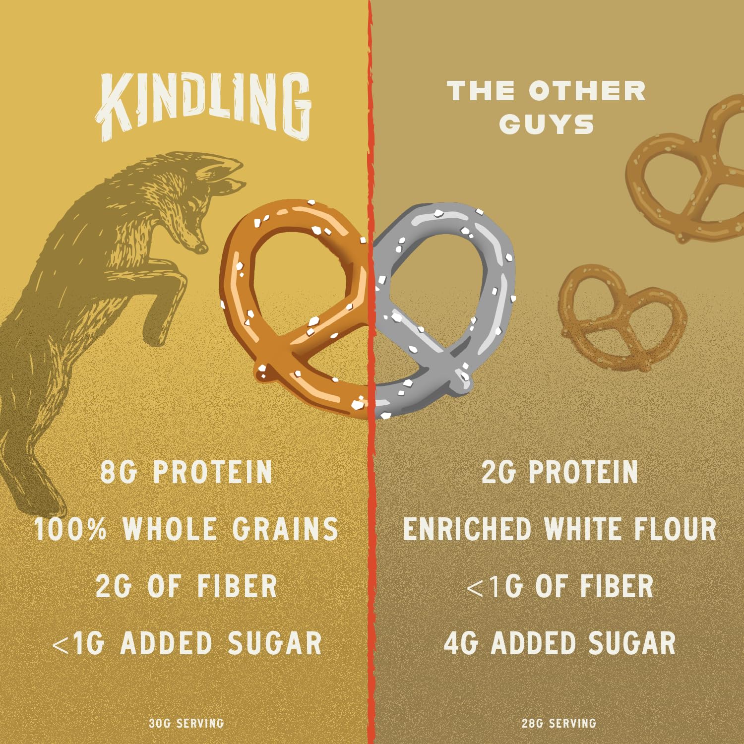 Kindling Protein Pretzels Honey Mustard lunchbox ready snack
