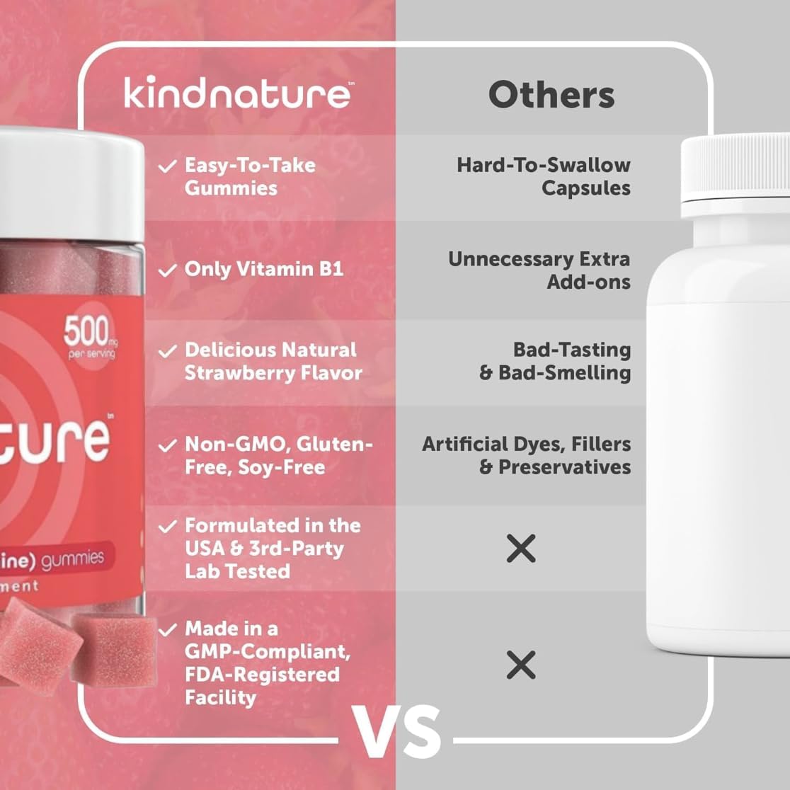 Kindnature B1 Gummies kids-friendly usage, safe for ages 4+, easy chew.