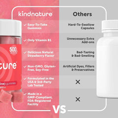 Kindnature B1 Gummies kids-friendly usage, safe for ages 4+, easy chew.