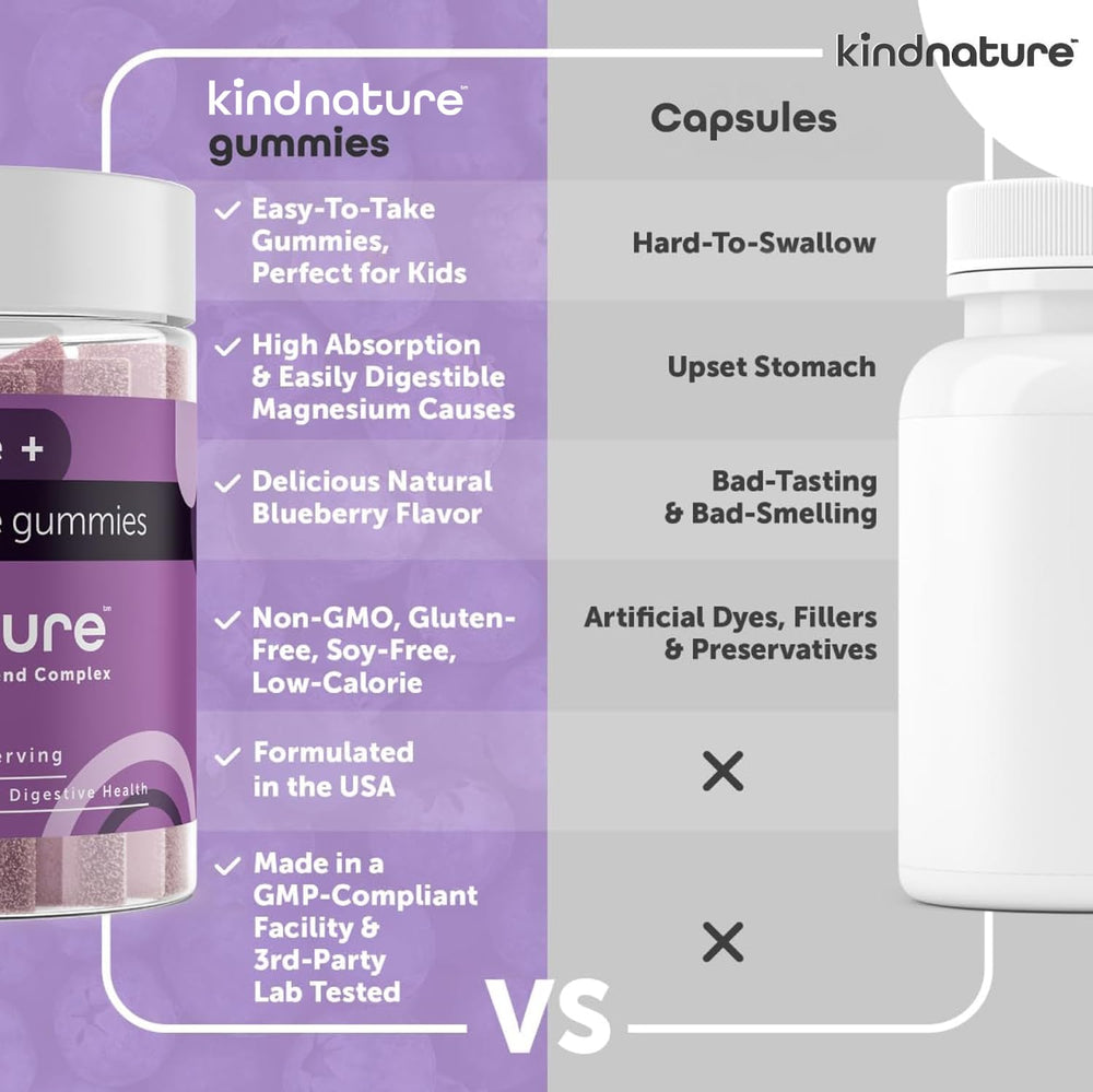 Kindnature travel-friendly magnesium gummies bottle for on-the-go calm