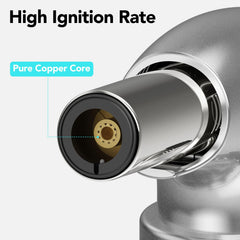 KinetiFire torch jet flame enables high-heat searing and caramelization.