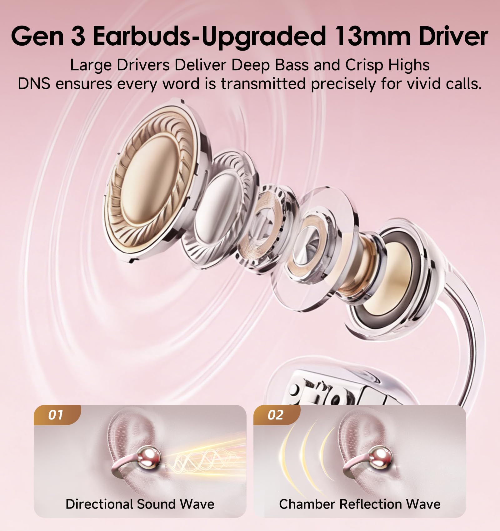 King Lucky Gen3 13mm drivers deliver richer bass and clear vocals.