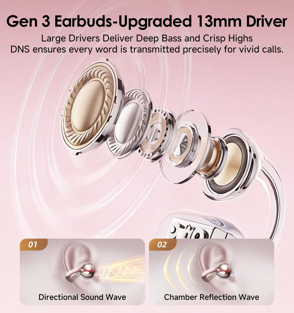 King Lucky Gen3 13mm drivers deliver richer bass and clear vocals.