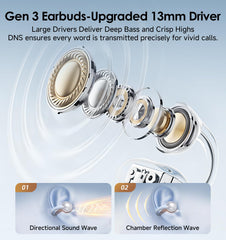 King Lucky Gen 3 Bluetooth 6.0 for stable, fast pairing and minimal latency