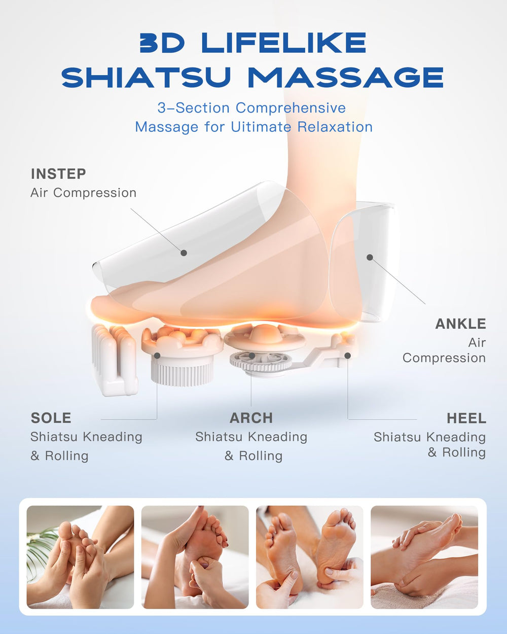 KINGJOY Foot Massager offers multiple settings for personalized relaxation sessions.