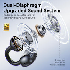 Kinglucky enhanced sound clarity with ENC for clear calls.