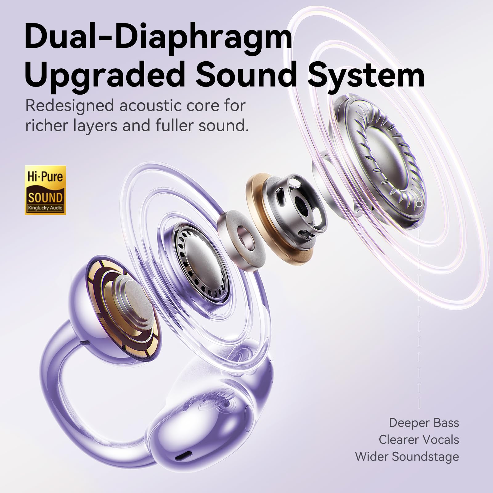 Kinglucky Upgraded Clip-On Earbuds crystal-clear sound close-up
