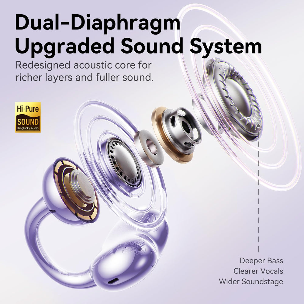 Kinglucky Upgraded Clip-On Earbuds crystal-clear sound close-up