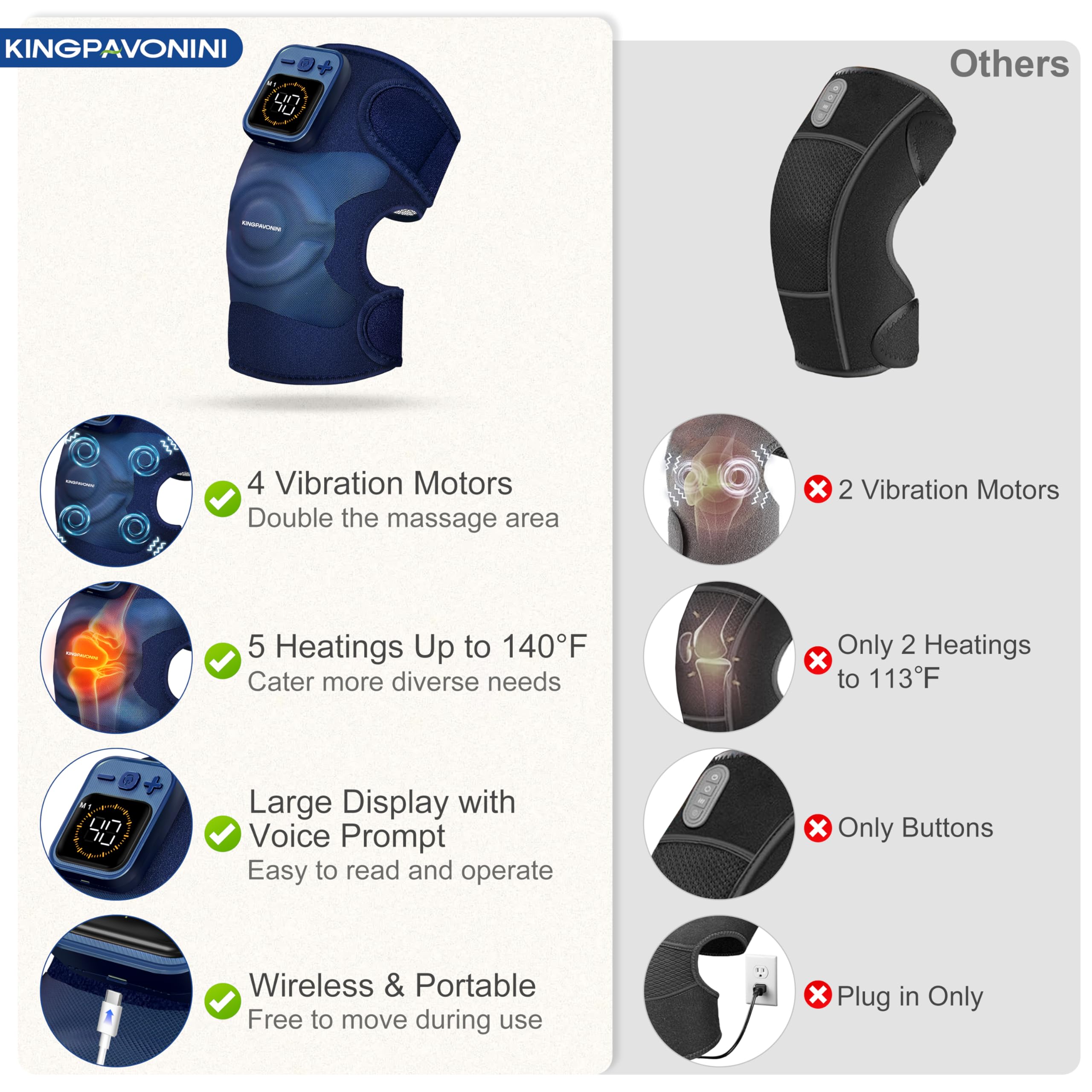 KingPavonini knee massager features an oversized display for easy controls.