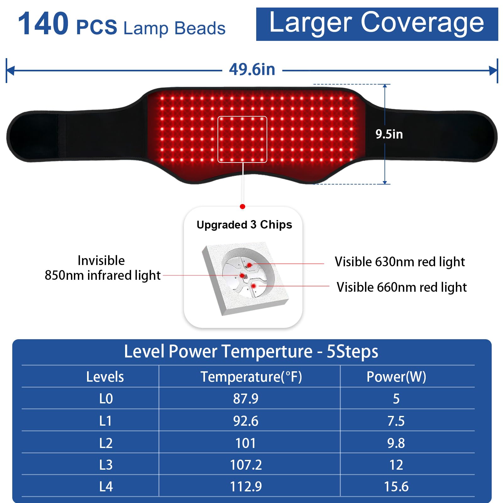KingPavonini red light therapy belt back view showing ergonomic lumbar fit.