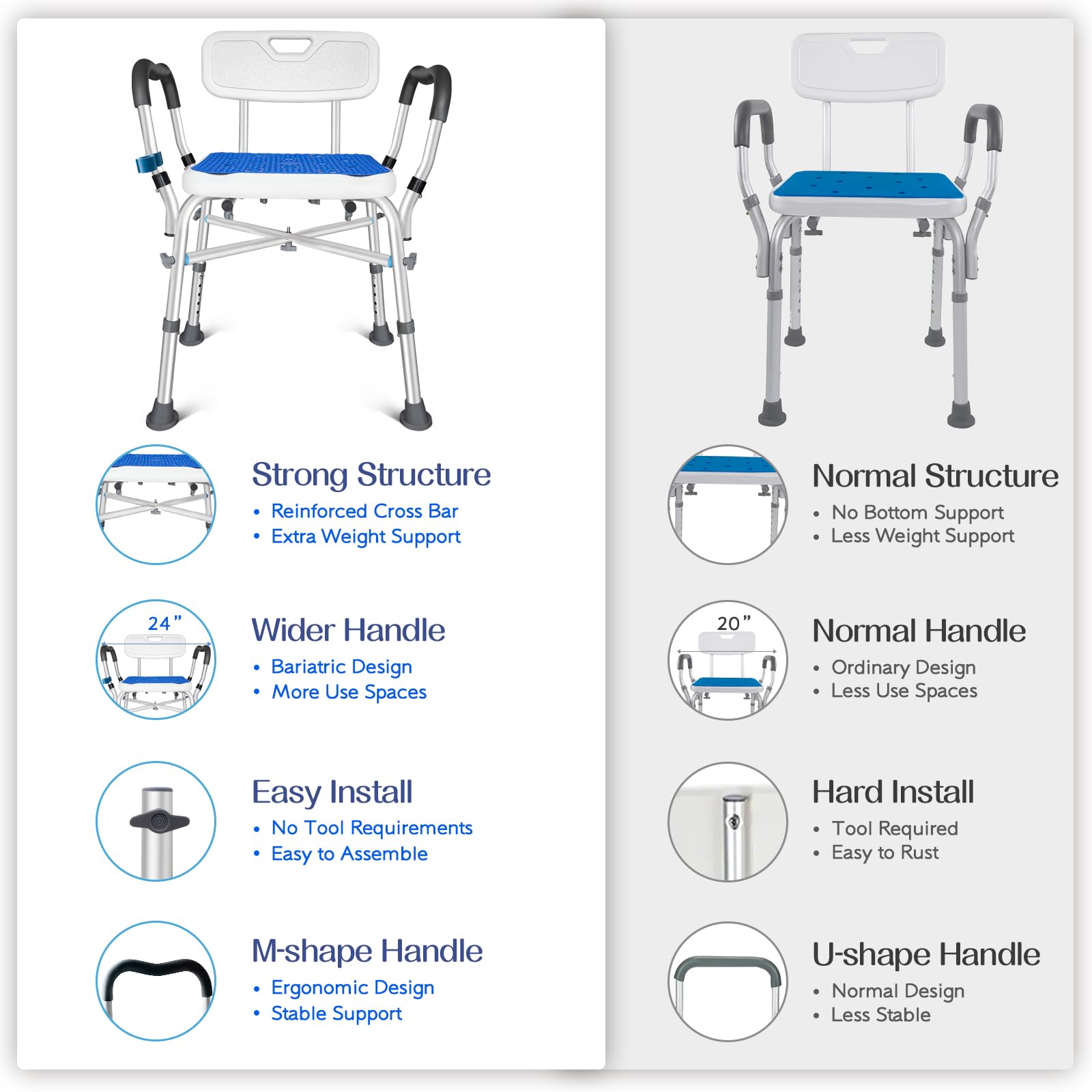 Height-adjustable legs tailor the chair to your shower setup.