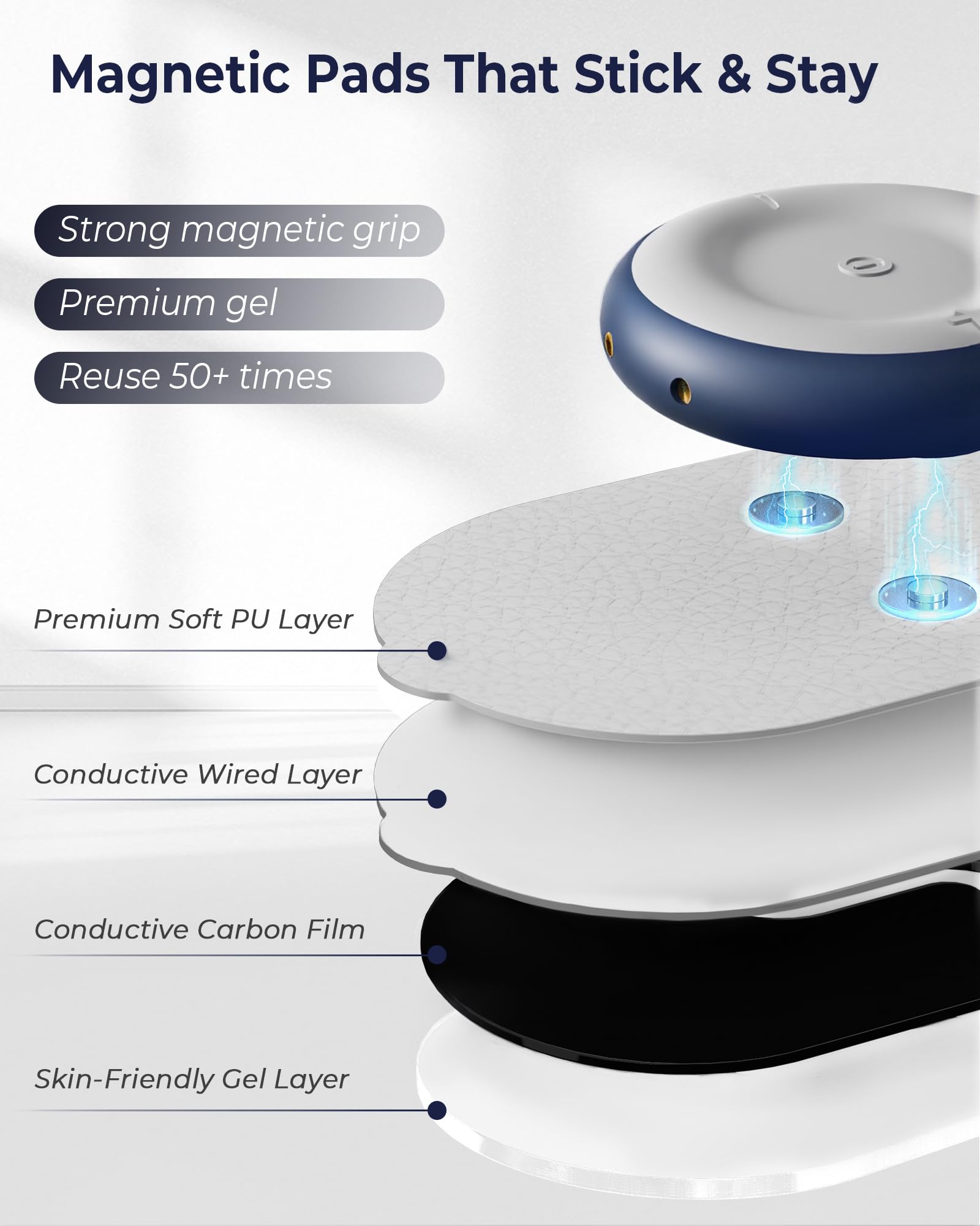 Latex-free gel pads from KingPavonini U13 are washable and durable.