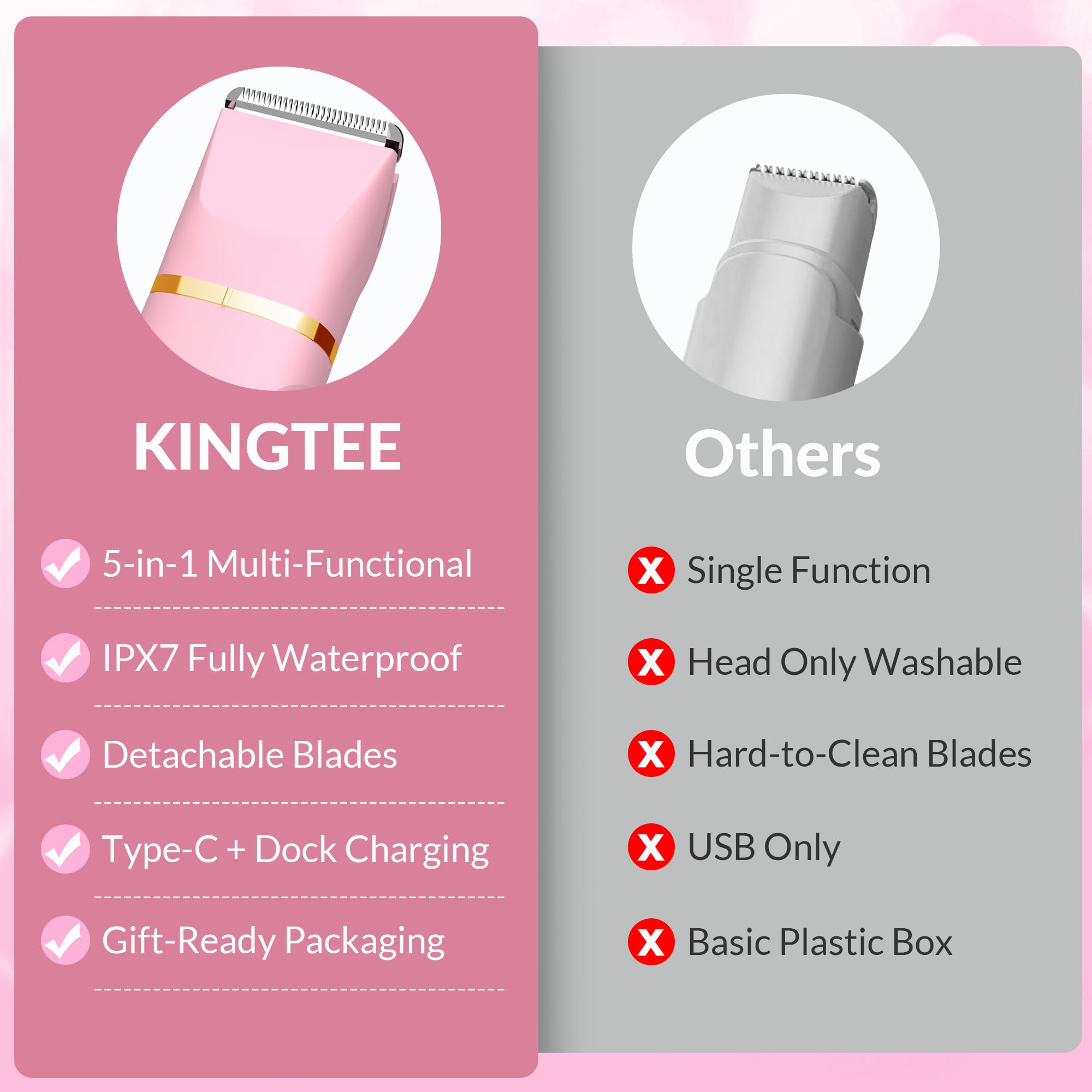 KINGTEE premium pink design with quiet operation enhances the self-care routine