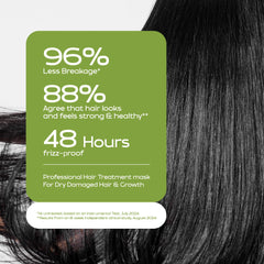 KINPUR Keratin Hair Mask being applied for smooth, soft hair