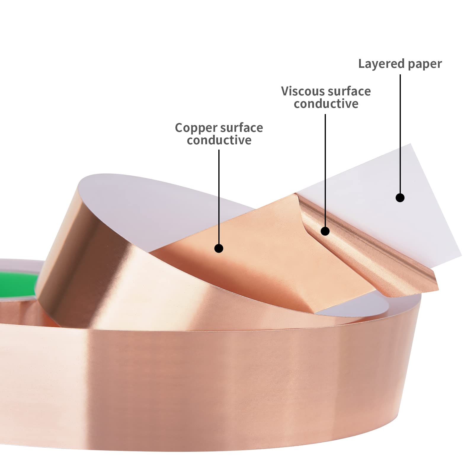 Kirecoo EMI shielding tape for guitar wiring and cavity shielding.